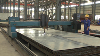 Processing equipment